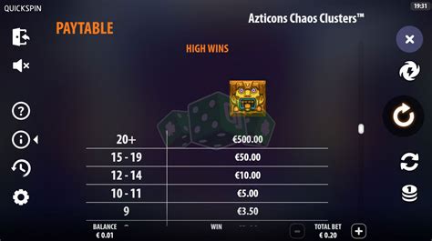 Azticons Chaos Clusters Betway